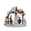 Building A Snowman