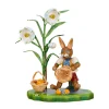 Easter Basket