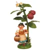 Fall Children Raspberry