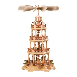 Pyramid "Holy History"